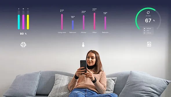 Consumer Electronics benefits 3 (1)
