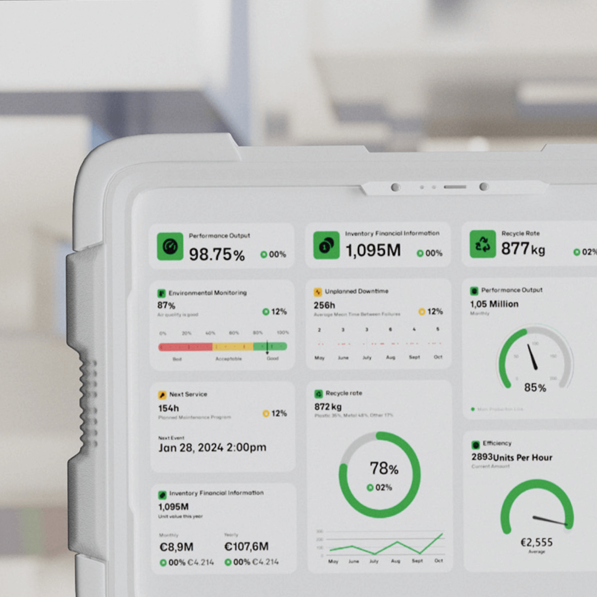 Scalable Industrial IoT