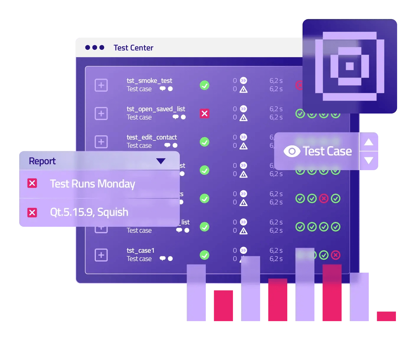 Test Center Automated Test Management Interface